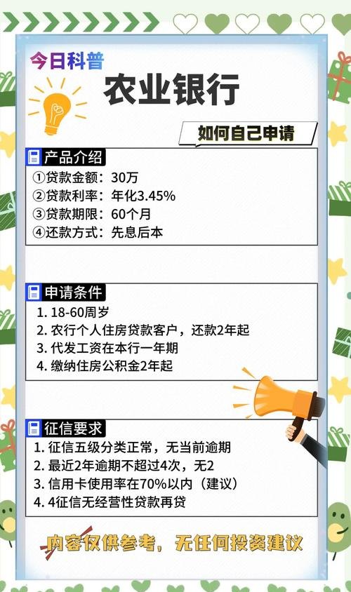 农行企业信用贷款条件解析