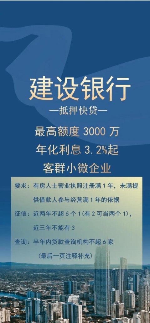 小微企业银行贷款利息，机遇与挑战并存