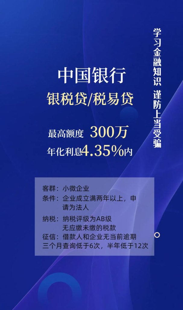 苏州小微企业信用贷款，助力企业腾飞的金融引擎