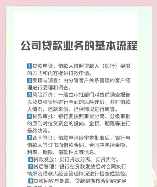 解析企业到银行贷款承诺费