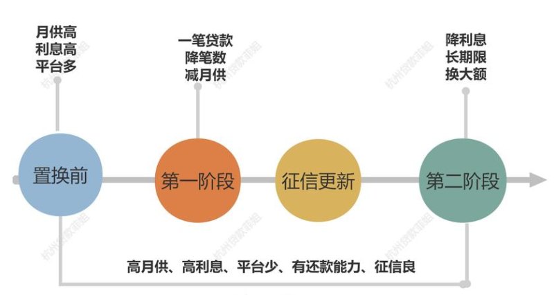 银行贷款与民营企业发展的关系及挑战