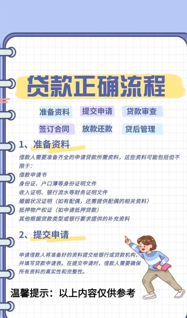 企业怎么办理银行贷款