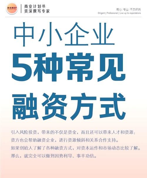 小微企业贷款融资情况，挑战与机遇并存