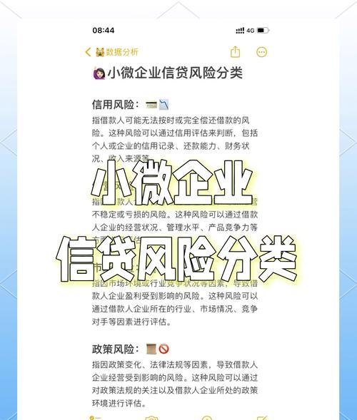 企业贷款应承担的风险
