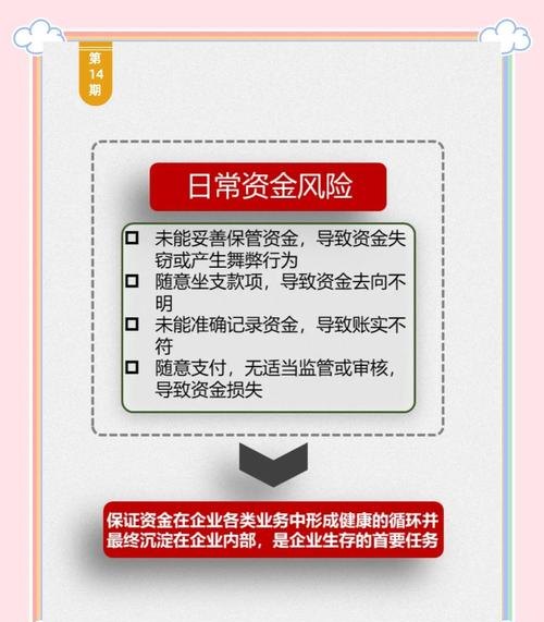 中小企业贷款风险，现状、成因与应对策略