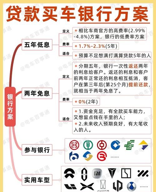企业抵押贷款期限，影响因素与合理规划