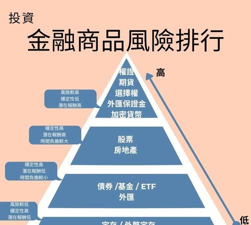  企业贷款风险评估系统，助力金融机构稳健决策的关键工具