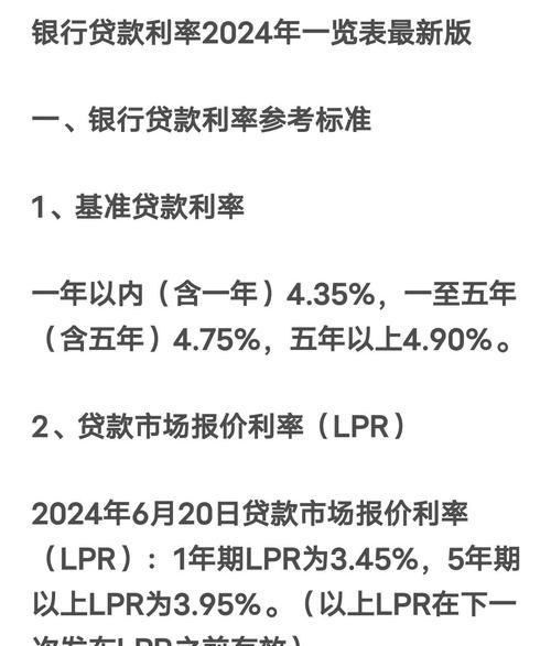 企业从银行贷款利率，影响因素与应对策略