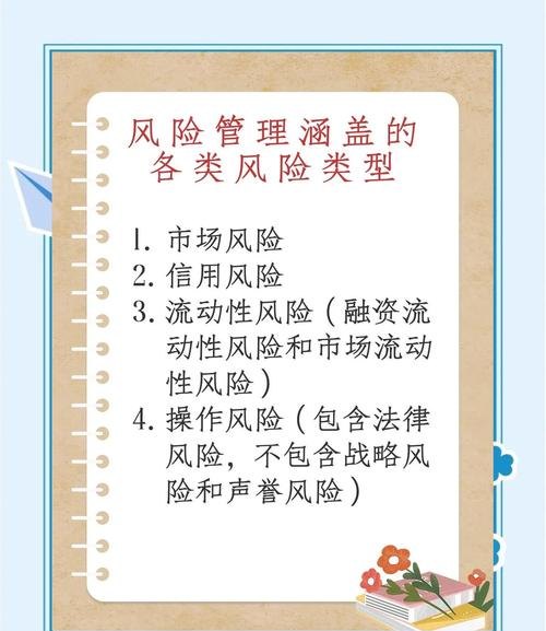 新成立企业贷款风险点分析及应对策略
