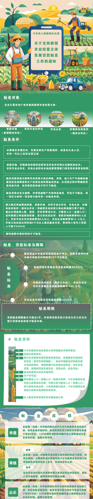 农业银行企业信用贷款，助力企业发展的有力引擎