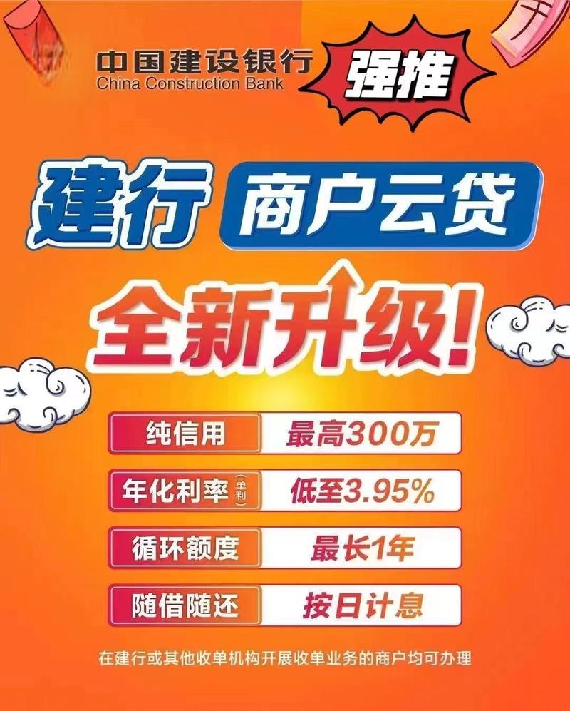 助力企业腾飞的银行贷款企业简介