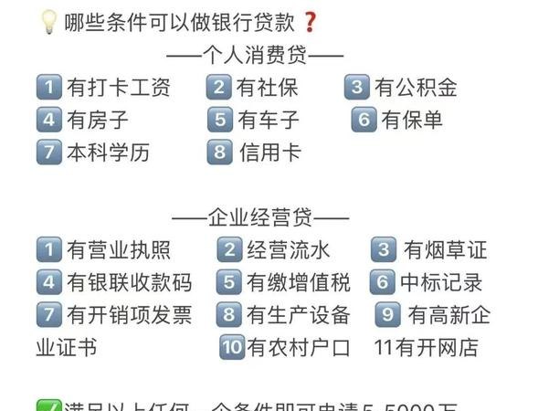 银行企业信用贷款条件全解析