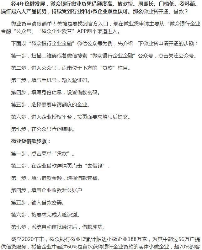 小微企业融资贷款申请条件全解析