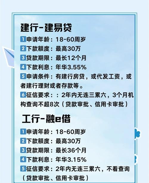 企业贷款风险化解政策，助力企业稳健发展的重要举措