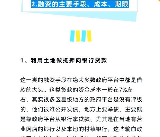 企业土地抵押担保贷款，机遇与挑战并存
