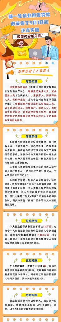 小微企业找担保公司好贷款吗