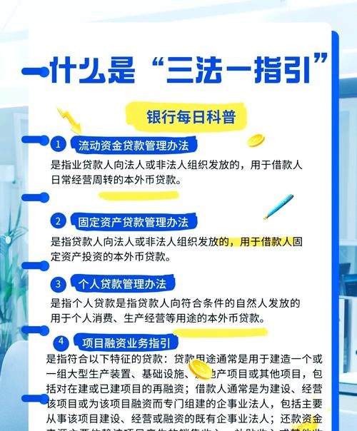 论银行为企业贷款资金入本银行规定的重要性