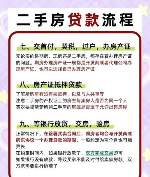企业二手房二次抵押贷款，助力企业发展的新途径