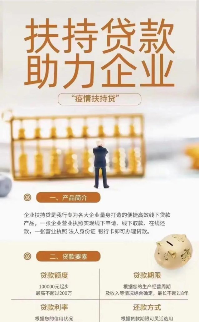 农业银行小微企业无抵押贷款，助力小微企业腾飞的金融助力