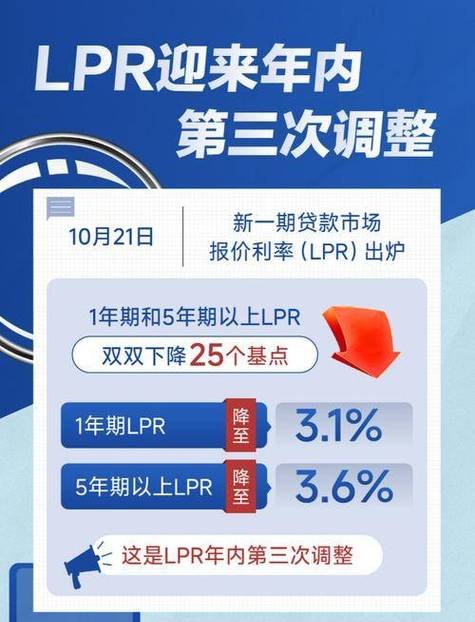 企业银行贷款利息没还，影响、原因及应对策略