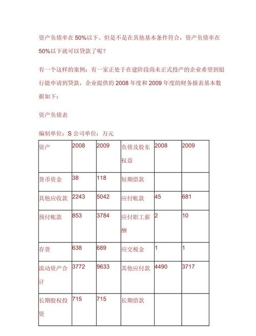 银行贷款主要看企业什么指标