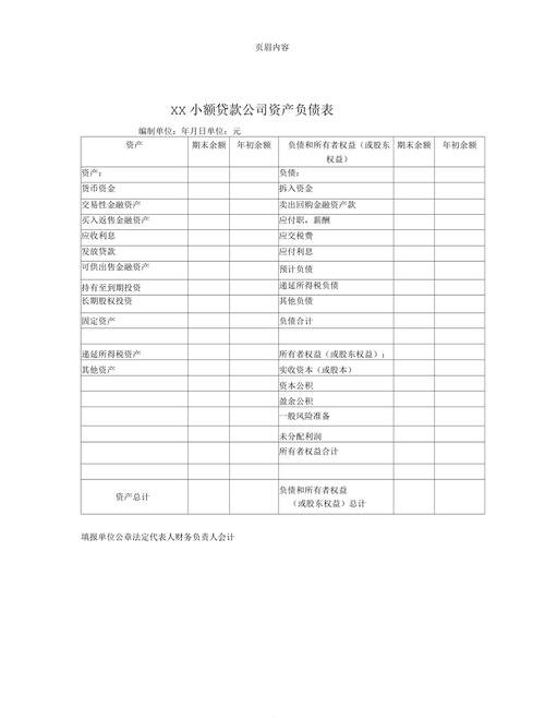 贷款企业向银行贷款财务报表模板的重要性与应用