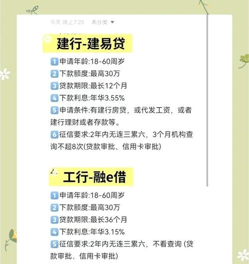 开发企业向银行贷款的政策法规解析