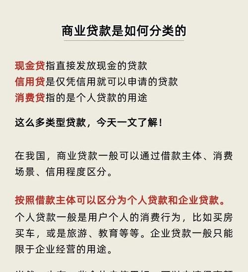 企业在银行贷款哪家好？全面解析与比较