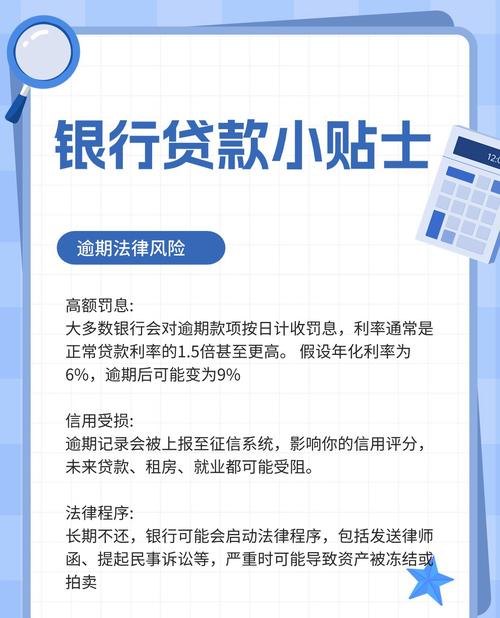 企业银行贷款逾期诉讼，风险、应对与启示