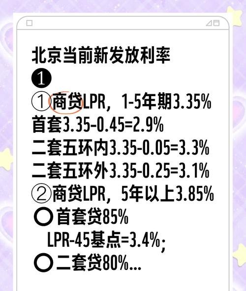 北京银行企业贷信用贷款利率，助力企业发展的重要因素