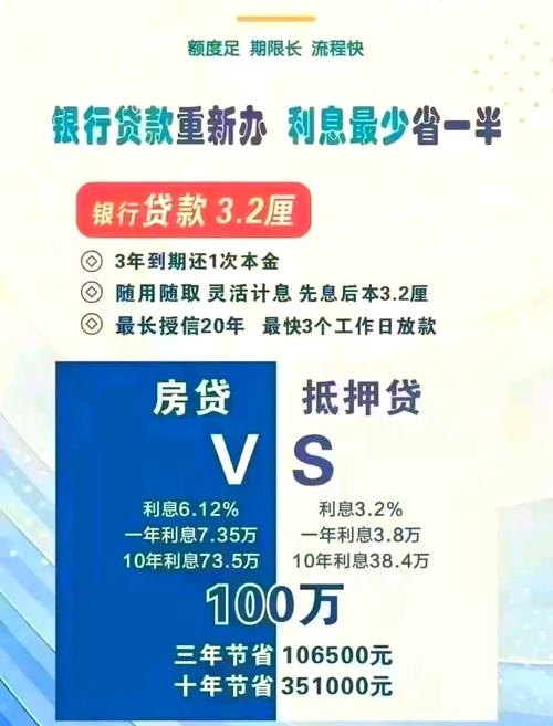 企业破产信用贷款，困境与出路