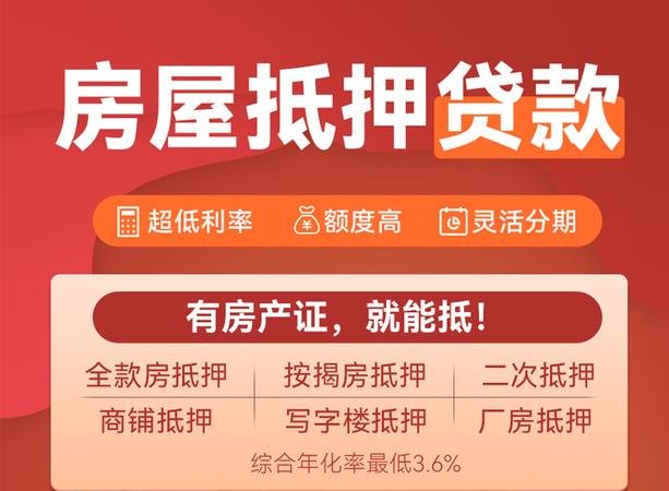 企业名下的房产可以抵押贷款吗