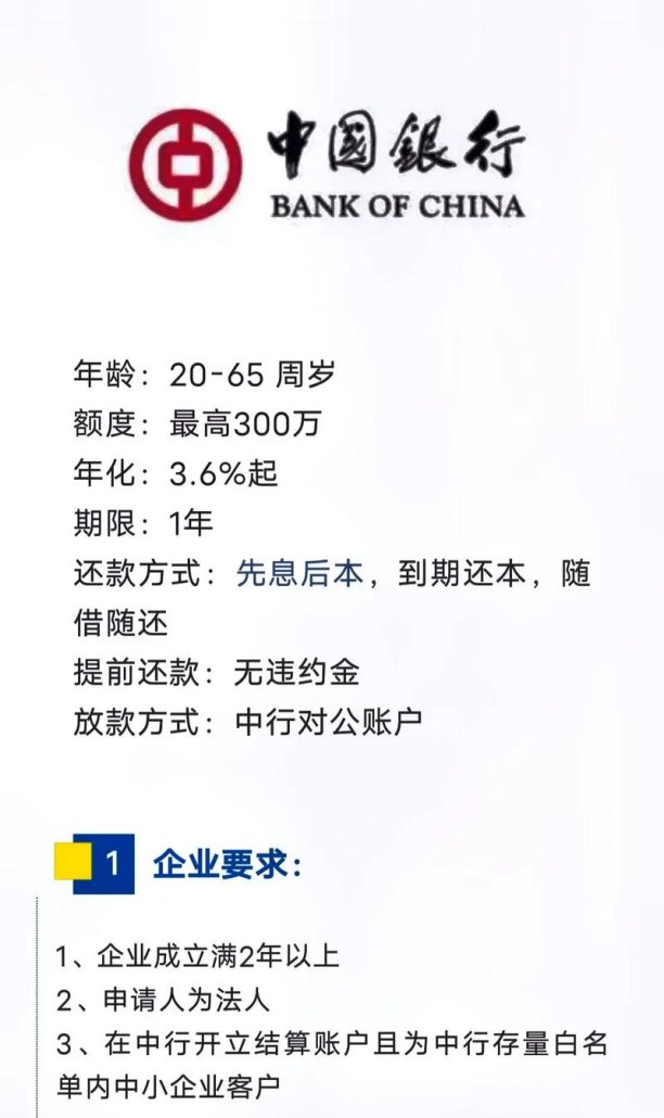 小微企业四大银行贷款条件全解析