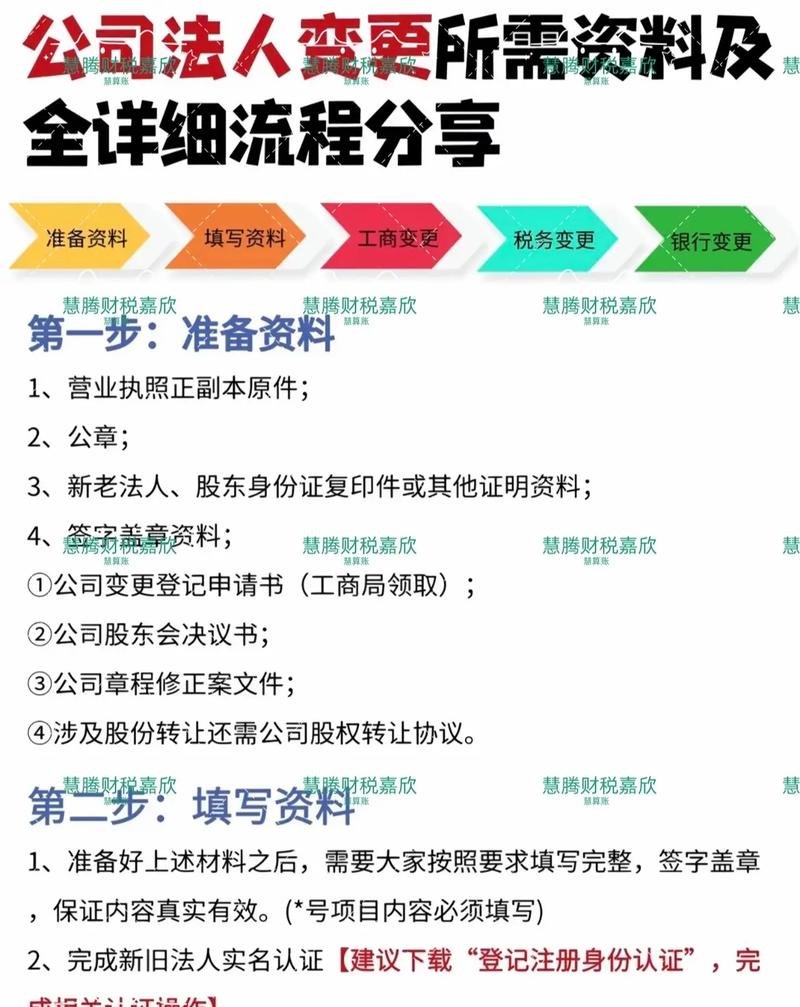 企业变更法人银行贷款如何处理