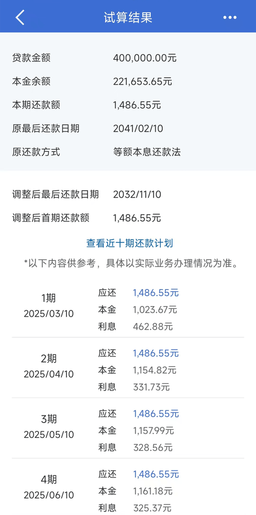 政府关停企业银行贷款还用还吗