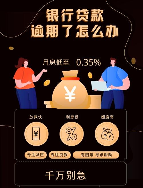 企业银行贷款逾期还款一天，影响与应对策略