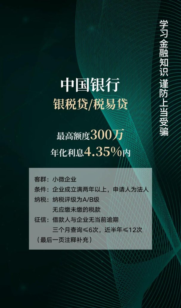 小微企业向银行贷款属于直接融资