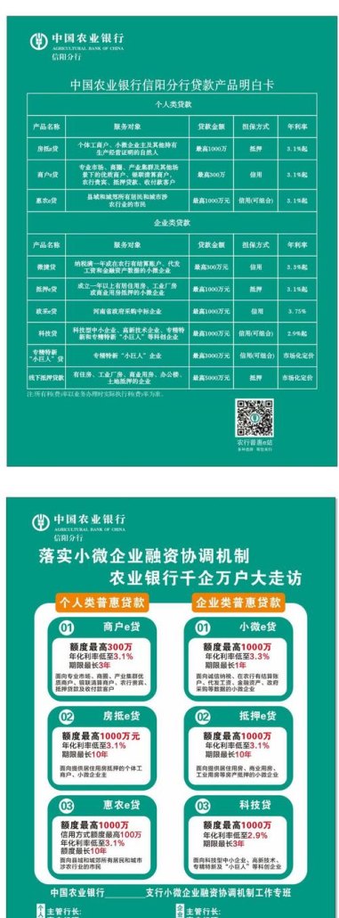 小微企业如何到农业银行贷款