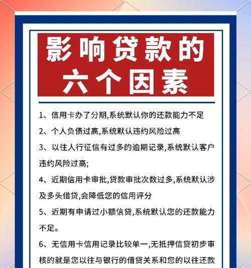 全国企业信用贷款额度的影响因素与提升策略