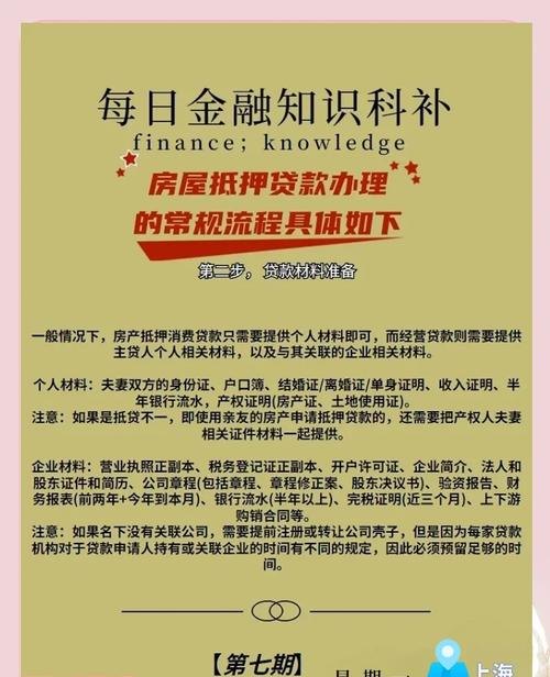 个人企业快速抵押贷款，解决资金难题的有效途径
