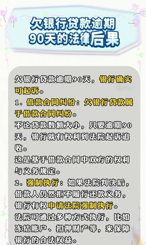 企业拖欠银行贷款的后果