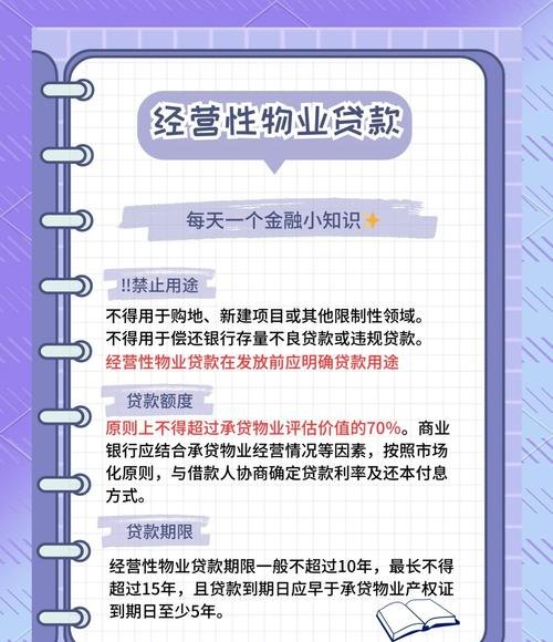 推出小企业经营性物业抵押贷款，助力企业发展的新引擎