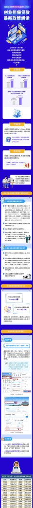 重庆哪里有企业抵押贷款