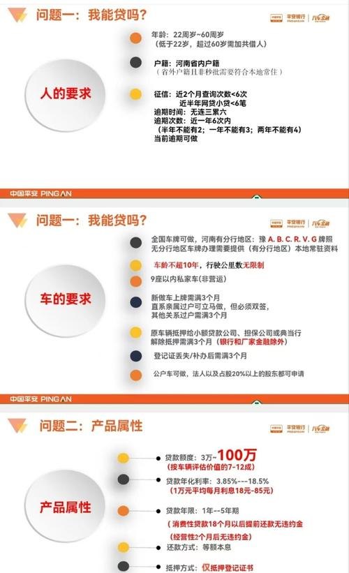 平安企业银行贷款利息，助力企业发展的重要因素