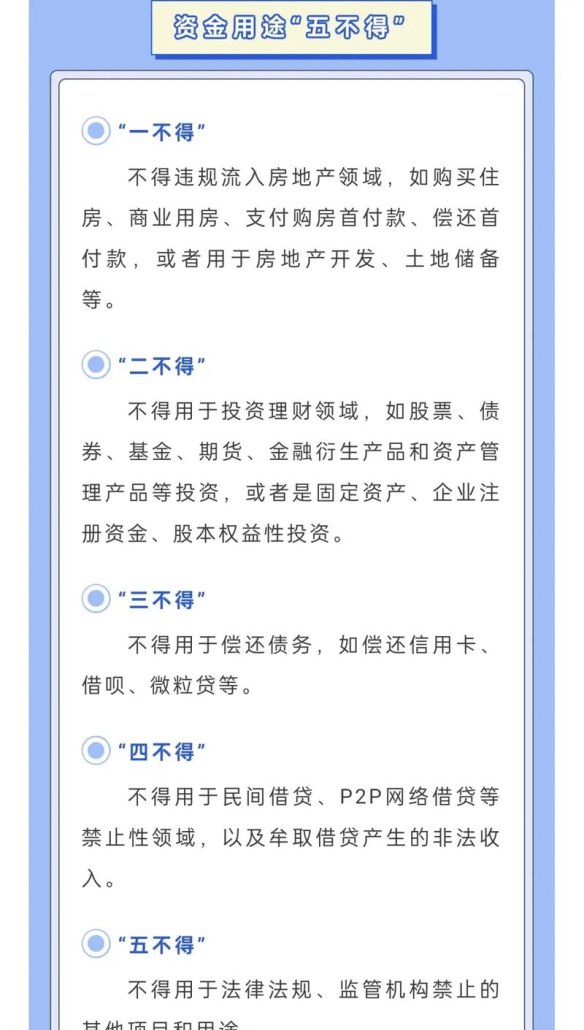  企业贷款资金用途监测难点