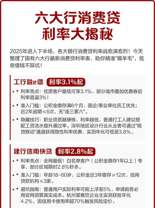企业银行贷款的利息，影响因素、成本考量与应对策略