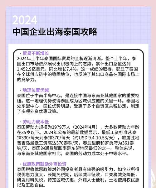 外资企业在泰国银行贷款情况分析