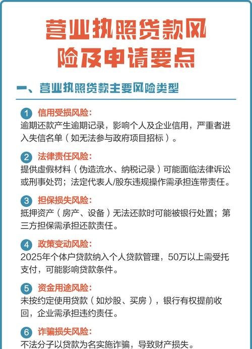 贷款资金被该企业法人私自占用，风险与应对