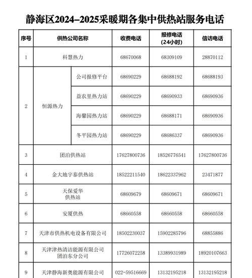 天津东丽企业贷款抵押物热线电话，为企业发展提供有力支持