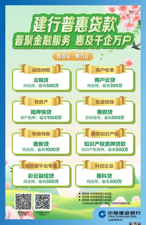 小微企业信用贷款平台有哪些